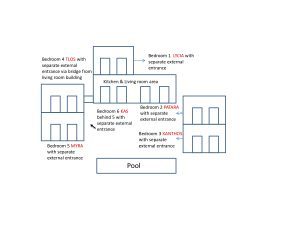 Villa Dolly layout drawing